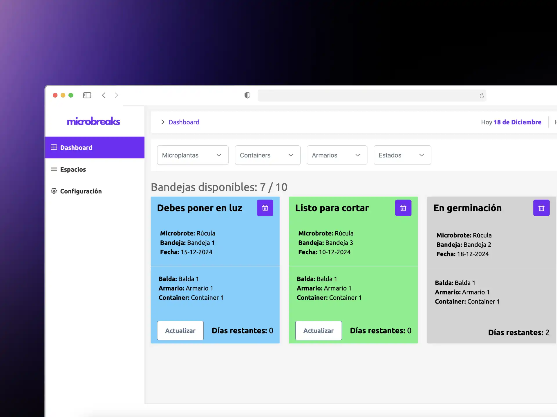 Microbreaks - Gestión de microplantas